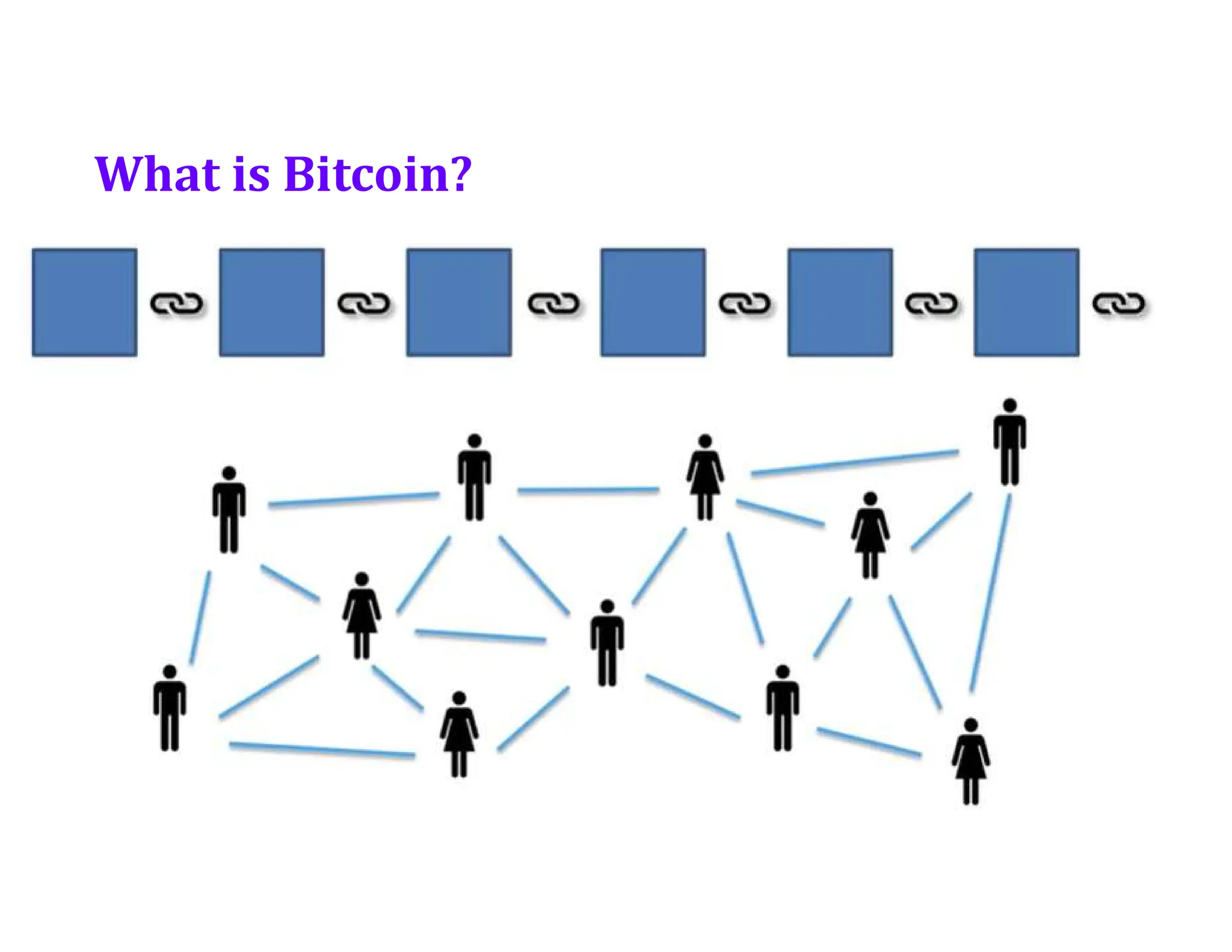 What is Bitcoin?
 