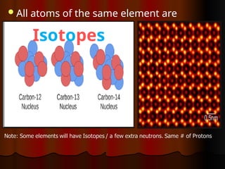 All atoms of the same element are
identical.
Isotopes
 