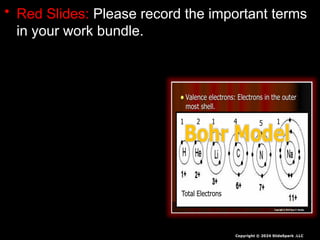 • Red Slides: Please record the important terms
in your work bundle.
Copyright © 2024 SlideSpark .LLC
First and last Name
Science, Grade, Class
 