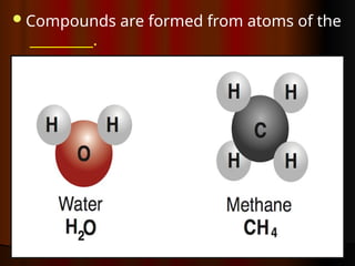 Compounds are formed from atoms of the
_________.
 