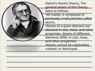 Dalton’s Atomic theory. The
general tenets of this theory
were as follows:
•All matter is composed of
extremely small particles called
atoms.
•Atoms of a given element are
identical in size, mass, and other
properties. Atoms of different
elements differ in size, mass,
and other properties.
•Atoms cannot be subdivided,
created, or destroyed.
 