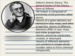 Dalton’s Atomic theory. The
general tenets of this theory
were as follows:
•All matter is composed of
extremely small particles called
atoms.
•Atoms of a given element are
identical in size, mass, and other
properties. Atoms of different
elements differ in size, mass,
and other properties.
•Atoms cannot be subdivided,
created, or destroyed.
•Atoms of different elements
can combine in simple whole
number ratios to form chemical
compounds.
 