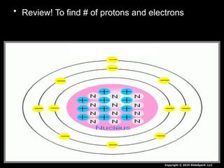 • Review! To find # of protons and electrons
Copyright © 2024 SlideSpark .LLC
 