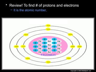 • Review! To find # of protons and electrons
– It is the atomic number, or count the P+ or E-.
Copyright © 2024 SlideSpark .LLC
 