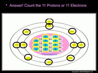 • Answer! Count the 11 Protons or 11 Electrons
Copyright © 2024 SlideSpark .LLC
 