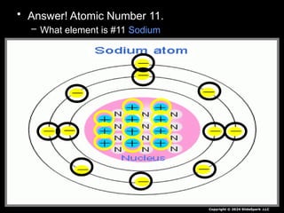 • Answer! Atomic Number 11.
– What element is #11 Sodium
Copyright © 2024 SlideSpark .LLC
 