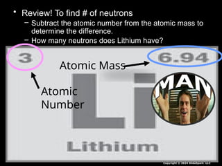 • Review! To find # of neutrons
– Subtract the atomic number from the atomic mass to
determine the difference.
– How many neutrons does Lithium have?
Atomic Mass
Atomic
Number
Copyright © 2024 SlideSpark .LLC
 
