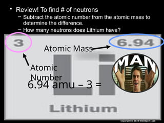 • Review! To find # of neutrons
– Subtract the atomic number from the atomic mass to
determine the difference.
– How many neutrons does Lithium have?
Atomic Mass
Atomic
Number
6.94 amu – 3 =
Copyright © 2024 SlideSpark .LLC
 