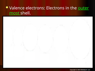 Valence electrons: Electrons in the outer
most shell.
Copyright © 2024 SlideSpark .LLC
 