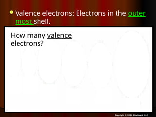 Valence electrons: Electrons in the outer
most shell.
Copyright © 2024 SlideSpark .LLC
How many valence
electrons?
 