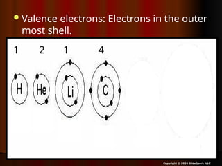 Valence electrons: Electrons in the outer
most shell.
Copyright © 2024 SlideSpark .LLC
1 2 1 4
 