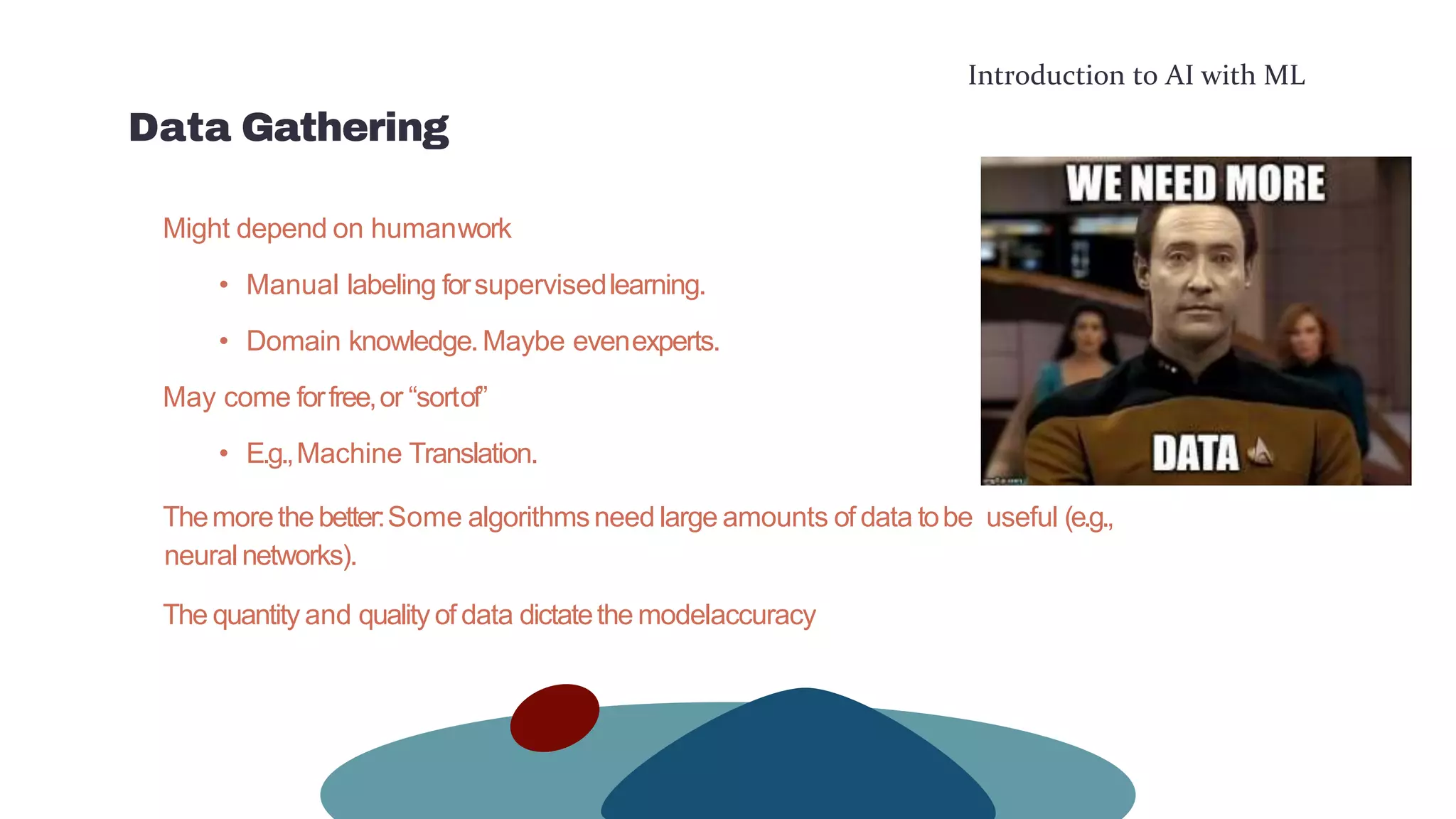 Introduction to AI with ML
Data Gathering
Might depend on humanwork
• Manual labeling forsupervisedlearning.
• Domain knowledge.Maybe evenexperts.
May come forfree,or “sortof”
• E.g.,Machine Translation.
Themorethebetter:Some algorithmsneed large amounts of data tobe useful (e.g.,
neuralnetworks).
The quantity and quality of data dictatethe modelaccuracy
 