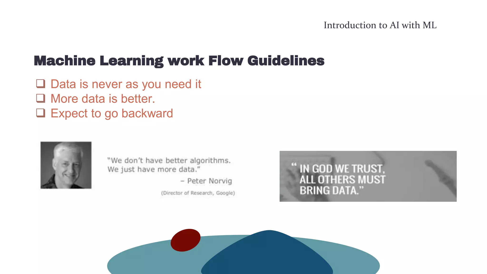Introduction to AI with ML
Machine Learning work Flow Guidelines
 Data is never as you need it
 More data is better.
 Expect to go backward
 