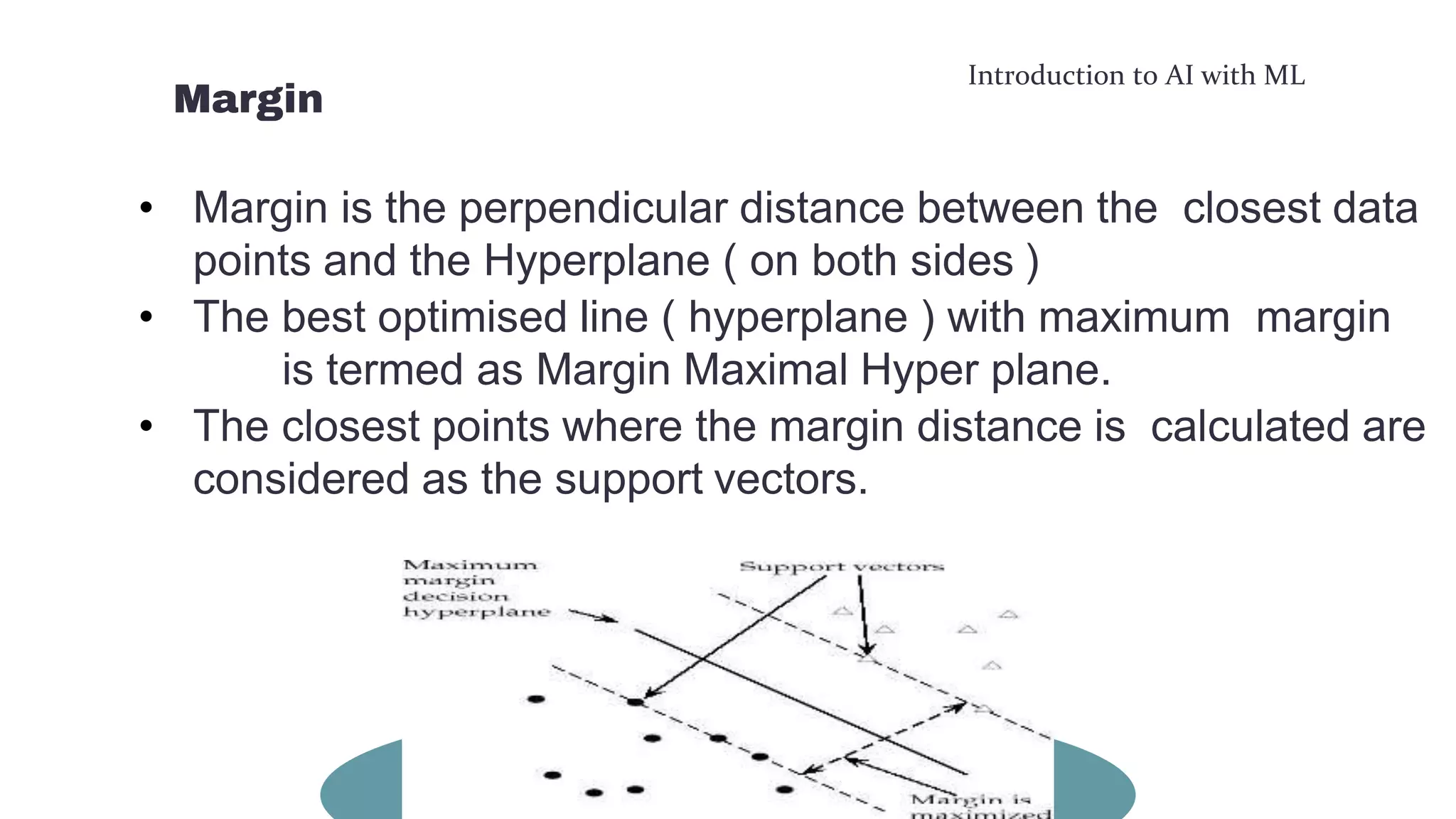 Introduction to AI with ML
Margin
• Margin is the perpendicular distance between the closest data
points and the Hyperplane ( on both sides )
• The best optimised line ( hyperplane ) with maximum margin
is termed as Margin Maximal Hyper plane.
• The closest points where the margin distance is calculated are
considered as the support vectors.
 