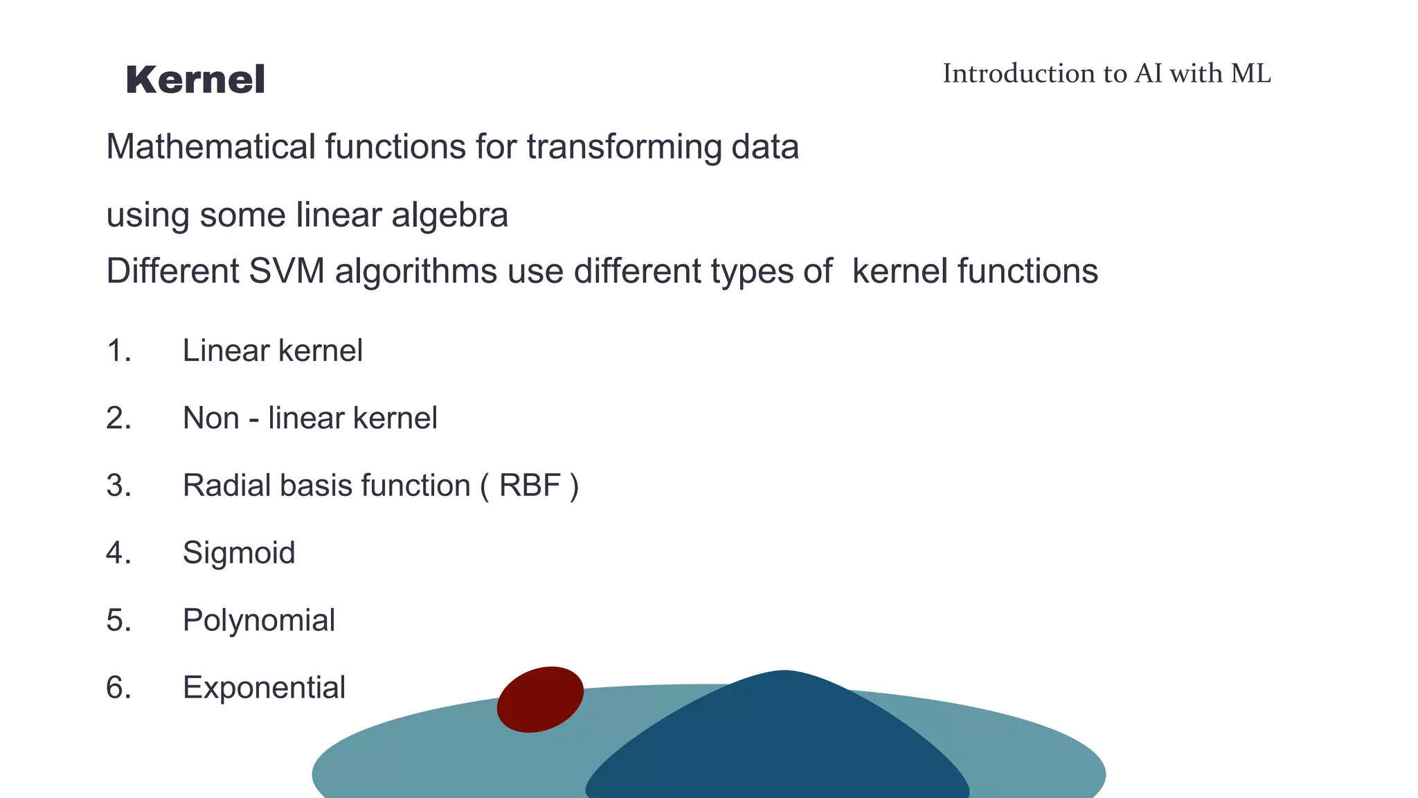 Introduction to AI with ML
Kernel
Mathematical functions for transforming data
using some linear algebra
Different SVM algorithms use different types of kernel functions
1. Linear kernel
2. Non - linear kernel
3. Radial basis function ( RBF )
4. Sigmoid
5. Polynomial
6. Exponential
 