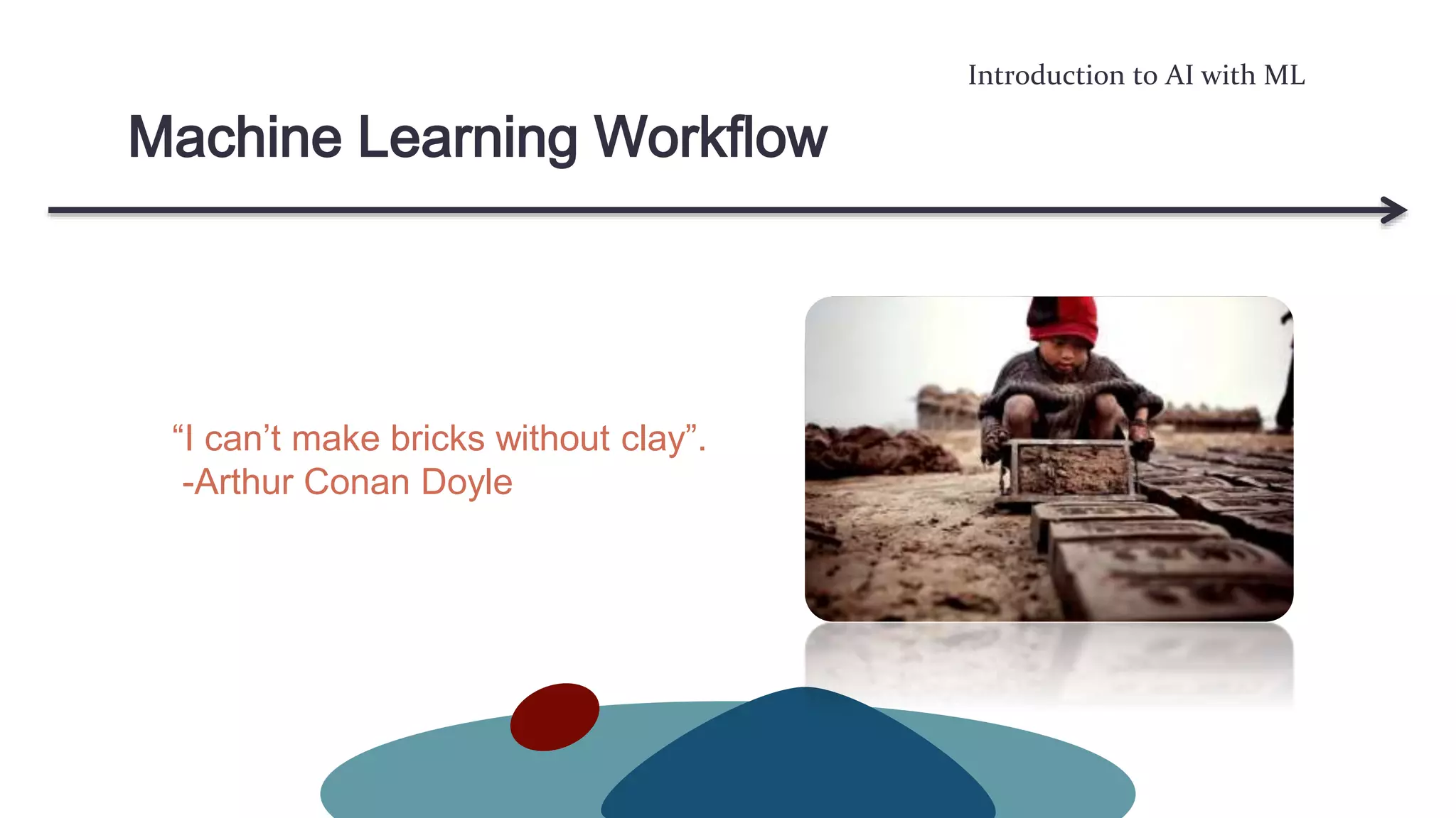 Introduction to AI with ML
Machine Learning Workflow
“I can’t make bricks without clay”.
-Arthur Conan Doyle
 