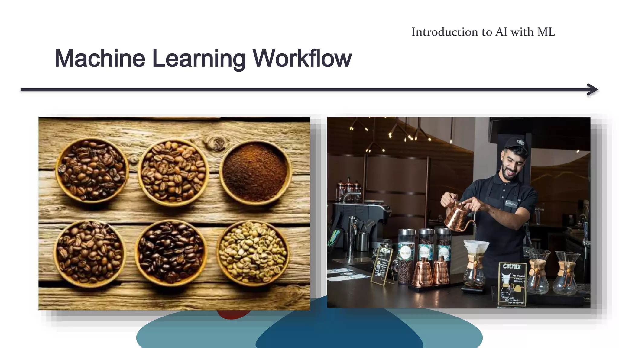 Introduction to AI with ML
Machine Learning Workflow
 