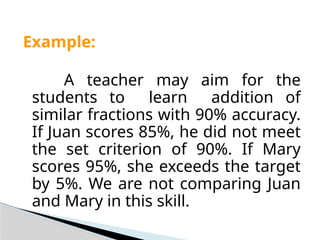 Example:
A teacher may aim for the
students to learn addition of
similar fractions with 90% accuracy.
If Juan scores 85%, he did not meet
the set criterion of 90%. If Mary
scores 95%, she exceeds the target
by 5%. We are not comparing Juan
and Mary in this skill.
 