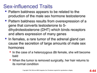 Comprehensive Overview of Mendelian Inheritance and Genetic Diseases in ...