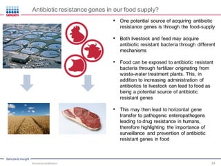 Sample to Insight
Antibiotic resistance genes in our food supply?
Microbial Identification 24
• One potential source of acquiring antibiotic
resistance genes is through the food-supply
• Both livestock and feed may acquire
antibiotic resistant bacteria through different
mechanisms
• Food can be exposed to antibiotic resistant
bacteria through fertilizer originating from
waste-water treatment plants. This, in
addition to increasing administration of
antibiotics to livestock can lead to food as
being a potential source of antibiotic
resistant genes
• This may then lead to horizontal gene
transfer to pathogenic enteropathogens
leading to drug resistance in humans,
therefore highlighting the importance of
surveillance and prevention of antibiotic
resistant genes in food
 