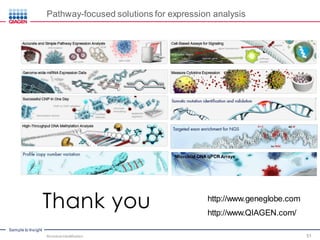 Sample to Insight
Pathway-focused solutions for expression analysis
http://www.geneglobe.com
http://www.QIAGEN.com/
Microbial DNA qPCR Arrays
Thank you
Microbial Identification 51
 