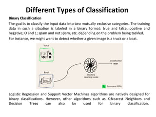 part3Module 3 ppt_with classification.pptx