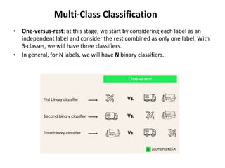 part3Module 3 ppt_with classification.pptx