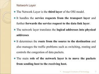 Comprehensive Overview of Network Layer Concepts and Protocols in ...
