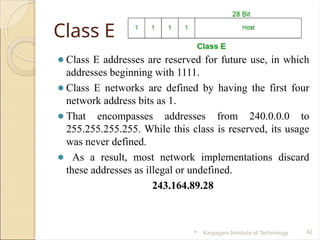 Comprehensive Overview of Network Layer Concepts and Protocols in ...