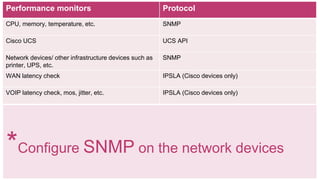[Season - 3 OpManager Training] Monitoring Network Performance | PPTX