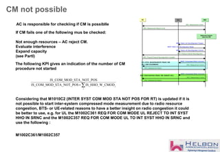 CM not possible
The following KPI gives an indication of the number of CM
procedure not started
If CM fails one of the following mus be checked:
Not enough resources – AC reject CM.
Evaluate interference
Expand capacity
(see PartI)
RNCRNCUEUE
RRC: Measurement Report (3,4,5)
RRC: Measurement Control
BTSBTS
Admission Control
check for CM
Admission Control
check for CM
NBAP: Radio Link Reconfiguration Prepare
NBAP: Radio Link Reconfiguration Ready
NBAP: Radio Link Reconfiguration Commit
RRC: Physical Channel Reconfiguration
RRC: Physical Channel Reconfiguration Complete
NBAP: Compressed Mode Command
RRC: Measurement Control
RRC: Measurement Report
NBAP: Compressed Mode Command
RRC: Measurement Control
RRC: Measurement Report
BSIC verification phase for target cell
RX Level measurement phase for
all ISHO neighbours
AC is responsible for checkiing if CM is possiblle
∑+
j
jMODIS_HHO_W_COS_STA_NOT_PIS_COM_MOD
OS_STA_NOT_PIS_COM_MOD
Considering that M1010C2 (INTER SYST COM MOD STA NOT POS FOR RT) is updated if it is
not possible to start inter-system compressed mode measurement due to radio resource
congestion, BTS- or UE-related reasons to have a better insight on radio congestion it could
be better to use, e.g. for UL the M1002C361 REQ FOR COM MODE UL REJECT TO INT SYST
HHO IN SRNC and the M1002C357 REQ FOR COM MODE UL TO INT SYST HHO IN SRNC and
use the following :
M1002C361/M1002C357
 