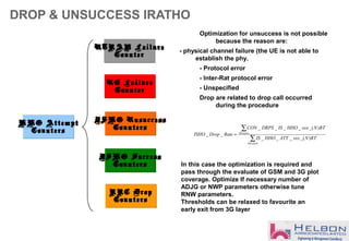 DROP & UNSUCCESS IRATHO
∑
∑
=
Allcauses
Allcauses
RTNxxxATTHHOIS
RTNxxxHHOISDRPSCON
RateDropISHO
)_(___
)_(____
__
In this case the optimization is required and
pass through the evaluate of GSM and 3G plot
coverage. Optimize If necessary number of
ADJG or NWP parameters otherwise tune
RNW parameters.
Thresholds can be relaxed to favourite an
early exit from 3G layer
RRC Drop
Counters
RRC Drop
Counters
HHO Attempt
Counters
HHO Attempt
Counters
ISHO Success
Counters
ISHO Success
Counters
ISHO Unsuccess
Counters
ISHO Unsuccess
Counters
UE Failure
Counter
UE Failure
Counter
UTRAN Failure
Counter
UTRAN Failure
Counter
Optimization for unsuccess is not possible
because the reason are:
- physical channel failure (the UE is not able to
establish the phy.
- Protocol error
- Inter-Rat protocol error
- Unspecified
Drop are related to drop call occurred
during the procedure
 