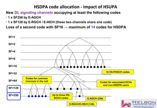 HSDPA code allocation - impact of HSUPA
SF=1
SF=2
SF=4
SF=8
SF=16
SF=32
SF=64
SF=128
SF=256
14 HS-PDSCH codes14 HS-PDSCH codes
Up to three HS-
SCCH codes
Up to three HS-
SCCH codes
Codes for common
channels in the cell
Codes for common
channels in the cell Codes for associated DCHs
and non-HSDPA users
Codes for associated DCHs
and non-HSDPA users
E-AGCH (256)E-AGCH (256)
E-RGCH/E-HICH (128)E-RGCH/E-HICH (128)
New DL signaling channels occupying at least the following codes
• 1 x SF256 by E-AGCH
• 1 x SF128 by E-RGCH / E-HICH (these two channels share one code)
Loss of a second code with SF16 → maximum of 14 codes for HSDPA
 