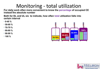 For daily work often more convenient to know the percentage of occupied CE
instead the absolute number
Both for DL and UL six to indicate, how often total utilization falls into
certain interval
• 0-49 %
• 50-69 %
• 70-79 %
• 80-89 %
• 90-99 %
• 100 %
Monitoring - total utilization
80-89%
90-99%
70-79%
100%
 
