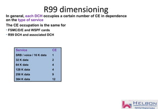 In general, each DCH occupies a certain number of CE in dependence
on the type of service
The CE occupation is the same for
• FSMC/D/E and WSPF cards
• R99 DCH and associated DCH
R99 dimensioning
Service CE
SRB / voice / 16 K data 1
32 K data 2
64 K data 4
128 K data 4
256 K data 9
384 K data 12
 