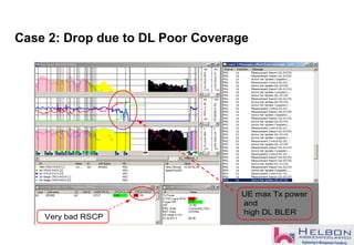 Case 2: Drop due to DL Poor Coverage
Very bad RSCP
UE max Tx power
and
high DL BLER
Very bad RSCP
UE max Tx power
and
high DL BLER
 