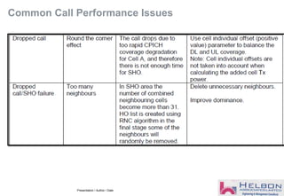 Presentation / Author / Date
Common Call Performance Issues
 