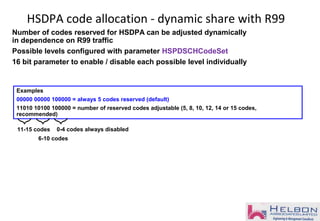 Number of codes reserved for HSDPA can be adjusted dynamically
in dependence on R99 traffic
Possible levels configured with parameter HSPDSCHCodeSet
16 bit parameter to enable / disable each possible level individually
HSDPA code allocation - dynamic share with R99
Examples
00000 00000 100000 = always 5 codes reserved (default)
11010 10100 100000 = number of reserved codes adjustable (5, 8, 10, 12, 14 or 15 codes,
recommended)
0-4 codes always disabled11-15 codes
6-10 codes
 