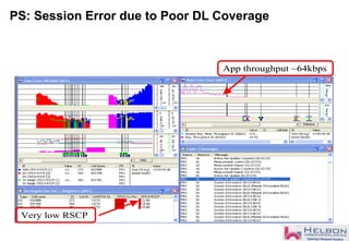 PS: Session Error due to Poor DL Coverage
App throughput ~64kbps
Very low RSCP
App throughput ~64kbps
Very low RSCP
 