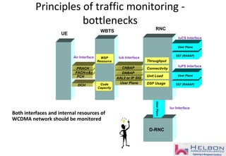 Principles of traffic monitoring -
bottlenecks
Both interfaces and internal resources of
WCDMA network should be monitored
UserPlane
RNC
UE
WBTS
DNBAP
AAL2 or IP SIG
CNBAPPRACH
FACH-c&u
DCH
Air Interface Iub Interface
User Plane
Iur Interface
IuCS Interface
User Plane
SS7 (RANAP)
IuPS Interface
User Plane
User Plane
SS7 (RANAP)
PCH
WSP
Resource
Code
Capacity
Throughput
Connectivity
Unit Load
DSP Usage
D-RNC
 