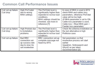 Common Call Performance Issues
Presentation / Author / Date
 