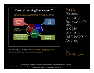Part 3:
PersonalPersonal
Learning
Framework™Framework
of the
Global
LearningLearning
Framework™
Course
By Richard C. Close The Chrysalis Campaign, Inc.
Course.
B
y C C C y C p g ,
http://globallearningframework.ning.com By
Richard C. Close
Global Learning Framework™ Personal Learning Framework™ Transformative Learning Framework™, 
Micro Learning Paths© are a Copyright 2009‐14 Richard C. Close No version can be reproduced in any format without written permission from author 
Web Education System™ is a Trademark of  BASCOM Inc.
 