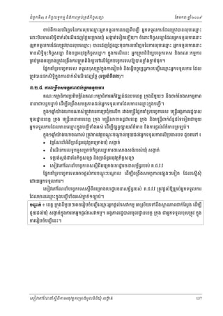 ំ
ជពូកទី៣ ៖ កចចលទធកមម និងករ្រគប់្រគងកិចចសនយ
ិ

ែខមក

ឆ ំ២០០៩
ន

ចប់ពកលបរេចឆទៃនករលុ បេឈះអនកទទួលករេចញពបញជ ី អនកទទួលករែដល្រតូវបនលុ បេឈះ
ម
ម
ី
ិ
ី

េនះមនមនសិទិធ
ិ

ក់សំេណេដញៃថ្លគេ្រមងឃុំ សងត់េទៀតេឡើយ។ ចំេពះកិចចសនយែដលអនកទទួលករេនះ
ក
ើ

(អនកទទួលករែដល្រតូវបនលុ បេឈះ) បនេដញៃថ្លឈះមុនកលបរេចឆទៃនករលុ បេឈះ អនកទទួលករេនះ
ម
ន
ម
ិ

ច
មនសិទិចុះកិចសនយ និងបន្ដអនុវត្ដកិចចសនយ។ កនុងករណេនះ អនក្រតួតពិនិតយបេចចកេទស និងគណៈកមមករ
ធ
ី
្រគប់្រគងគេ្រមង្រតូវព្រងឹងករ្រតួតពិនិតយេទេលើែផនកបេចចកេទសឱយបនខងកបំផុត។
្ល ំ ្ល

ែផនកគំ្រទបេចចកេទស ទទួលខុស្រតូវកនុងករេរៀបចំ នងេធ្វបចចុបបននភពបញជ ី េឈះអនកទទួលករ ែដល
ម
ិ
ើ

្រតូវបនដកសិទកុ ងករ
ិធ ន

ក់សំេណេដញៃថ្ល (ទ្រមង់ទ៣២)។
ើ
ី

ư.Ư.៨. ŁũĮŪ₣Е₣₤ņĳ□ļĮřŲсΒ˝◦◦УŲŁũ
Ė
គណៈកមធិករ្របតិបត្ដិៃនគណៈកមធិករអភវឌ ន៍ជនបទេខត្ដ ្រកុងនីមយៗ នងចត់ែចងសកមមភព
ម
ម
ួ
ិ
ឹ

ននជបន្ដបនប់ េដើមបព្រងឹងសមតថភពដល់អកទទួលករែដលមនេឈះកនុងបញជ ី ។
ទ
ន
ម
ី
កនុង១ឆយងេ
នំ ៉

ច

ំ
ស់្រតូវមនករ្របជុ២េលើក រ ងម្រន្ដែផនកគំ្រទបេចចកេទស ម្រន្ដីអងគភពរដ្ឋបល
ី

មូល ្ឋ នេខត្ដ ្រកុង ម្រន្ដរតនគរេខត្ដ ្រកុង ម្រន្ដី
ី

ខពនធ

រេខត្ដ ្រកុង នងម្រន្ដីពក់ពនធដៃទេទៀតជមួយ
័
ិ

អនកទទួលករែដលមនេឈះកនុងបញជ ី ទងអស់ េដមបផ ព្វផ យព័តមន នងករផ្ដល់ពតមន្រតឡប់។
ម
ំ
៌
័ ៌
ើ ី
ិ
កនុង១ឆយងេ
នំ ៉






ច

វគគែណនំអំព្របព័នធអនុវត្ដគេ្រមងឃុំ សងត់
ក
ី

ដំេណរករលទធកមមស្រមប់កិចសនយករងរ
ច
ើ

ងសង់របស់ឃុំ សងត់
ក

ធ
ច
ទ្រមង់ស្ដង់ រៃនកចសនយ និង្របព័នអនុវត្ដកិចសនយ
ិ ច

េសៀវេភែណនំបេចចកេទសស្ដីពីគេ្រមងេហ ្ឋ រចនសមពនរបស់ គ.ជ.វ.វ
័ ធ

ែផនកគំ្រទបេចចកេទស
េ

ស់ ្រតូវមនវគគបណះប ្ដ លមួយដល់អនកទទួលករេលើ្របធនបទ ដូចតេទ ៖
ុ ្ដ

យអនកទទួលករ។

ចផ្ដល់ករបណះប
ុ ្ដ

្ដ ល េដមបព្រងឹងសមតថភពេផ ងៗេទៀត ែដលេសនើសុំ
ើ ី

ន
េសៀវេភែណនំបេចចកេទសស្ដីពគេ្រមងេហ ្ឋ រចនសមពនរបស់ គ.ជ.វ.វ ្រតូវផ្ដល់ឱយ្រគប់អកទទួលករ
័ ធ
ី

ែដលមនេឈះកនុងបញជ ី ទងអស់មក់១ចបប់។
ម
ំ
ន

ĠŔ˝с ៖ េខត្ដ ្រកុងនីមយៗ ចេរៀបចំបញជ ី េឈះអនកផ្ដល់េស កមម
ą
ួ
ម

្រស័យេទនឹង

ថ នភពជក់ែស្ដង េដមប ី
ើ

ជួយដល់ឃុំ សងត់កុ ងកររកអនកផ្ដល់េស កមម។ អងគភពរដ្ឋបលមូល ្ឋ នេខត្ដ ្រកុង ជអនកទទួលខុស្រតូវ កនុង
ក
ន

ករេរៀបចំបញជ ី េនះ។

េសៀវេភែណន ំសីពីករអនុ វត្តគេ្រមងមូ លនិធឃុ ំ សងត់
្ត
ក
ិ

157

 