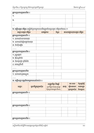 ំ
ជពូកទី៣ ៖ កចចលទធកមម និងករ្រគប់្រគងកិចចសនយ
ិ

ែខមក

ឆ ំ២០០៩
ន

អនកទទួលករ្របេភទទ៣ ៖
ី
១.

២.
.....
២. បញជ ី សមរៈបរករ (ម្រន្តីគ្រទបេចចកេទសនង្រតួតពនតយសមរៈបរករទំងេនះ)។
ភ
ំ
ភ
ិ ខ
ឹ
ិ
ិ ខ
េឈះសមរៈបរករ
ម
ភ
ិ ខ

សមតថភព

ចំនន
ួ

អនកទទួលករ្របេភទទ១ ៖
ី
១. ឧបករណ
៍

សយ ្ឋ នទុកសមរៈបរករ
ភ
ិ ខ

យេបតុ ង

២. ឧបករណរ ំញ័ របងប់េបតុ ង
៍
្ហ
៣. មសុី នេភ្លង
៉
ើ
........

អនកទទួលករ្របេភទទ២ ៖
ី
១. រូឡូបងប់
្ហ
២. អុច
ិ

ក ៉ ទ័រ

៣. ប៊ុលដូហ រ ឬនេវល័រ
័
ី ៉
៤. រថយន្ដដឹកដី
........

អនកទទួលករ្របេភទទ៣
ី
១. ឧបករណខួងអណង
៍
ូ ្ដ
.......

៣. បញជ ី េឈះបុគលិកបេចចកេទសសំ ខន់ៗ ៖
ម
គ
េឈះ
ម

តួនទកុ ង្រកុមហ៊ុន
ី ន

សញប័្រត នងឆ ំ
ញ
ិ ន

(ភប់វ ិញបនប្រត ឬសញ
ជ
ញ
ញ

ប័្រតចបប់ថតចម្លង េបីមន)

យុ

រយៈេពល

េធ្វករងរជ
ើ

មួយ្រកុមហ៊ុន

ចំននឆេធ្វើ
ួ នំ

ករងរកនុង
ំ
ជនញេនះ

អនកទទួលករ្របេភទទ១ ៖
ី

អនកទទួលករ្របេភទទ២ ៖
ី

អនកទទួលករ្របេភទទ៣ ៖
ី
េសៀវេភែណន ំសីពីករអនុ វត្តគេ្រមងមូ លនិធឃុ ំ សងត់
្ត
ក
ិ

161

 