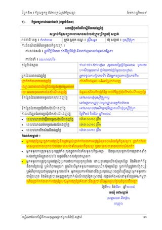 ំ
ជពូកទី៣ ៖ កចចលទធកមម និងករ្រគប់្រគងកិចចសនយ
ិ

˝).

ែខមក

ឆ ំ២០០៩
ន

˝ЊşĆ₤ĕŜŁũİũ⅜₣₤₣с (◦Ūņ₣с◦Бưư)
Ю₤ş˝ŚБĄРĕřе‗Е₣₤ŚБĮБŁũЮřŀаℓų
₤ŪŌĠс˝ЊşĆ₤ĕŜŁũİũ⅜₣₤₣сũĠ₤сŪ˝ОņŪĠЕ˝⅝þНе ₤İĳс
˛

ជធនី េខត្ដ ៖ កំពង ់ចម

្រកុង ្រសុក ខណ ៖ ្រសីសនធរ
្ឌ

ករពពណនអំពីលទធផលកិចសនយ ៖
៌
ច
ិ
ករ

ងសង់ ៖ ផ្លូវដ្របែវង៣,៥៥គឡូែម៉្រត និង
ី
ី

ករែថទំ ៖ រយៈេពល៦ែខ

ឃុំ សងត់ ៖ ឫស ្រសុក
ក
ី

ក់លេទលចំនន៤កែន្លង។
ូ
ួ

តៃម្លបន់
៉

មន

១២៩.១៥១.៥១៦េរៀល (មួយរយៃមភ្រប ំបួន

អនកែដល

ចេដញៃថ្ល

អនកទទួលករ្របេភទទ១ និងអនកទទួលករ្របេភទទ២
ី
ី

សិបមួយពន់ ្រប ំរយដប់្រប ំមួយរយេរៀល)

្របក់កក់ធនករេដញៃថ្ល

េឈះធនគរពណជជែដល្រតូវតមកល់្របក់កក់
ម
ិ
រយៈេពលសុ ពលភពៃនសំ េណេដញៃថ្ល
ើ
ទកែន្លងែដល
ី

ចទទួលឯក




េពលេវ
េពលេវ

ចំនន៤៥(ែសសិប្រប ំ)ែថង ចប់ពីៃថង្របជុំេបើកសំ េណេដញៃថ្ល
ួ
ើ
ឃុំឫស ្រសុក ឬ
ី

េន

បឋមសិក ភូមេ ន តេលើ ឃុំឫស ្រសុក
ិ
ី

េនអងគភពរដ្ឋបលមូល ្ឋ នេខត្ដកពង ់ចម
ំ

កលបរេចឆទៃនករ្របជុំេបើកសំ េណេដញៃថ្ល
ិ
ើ
េពលេវ

ក់េដញ

េន

រេដញៃថ្ល

ទកែន្លងៃនករ្របជុំេបើកសំ េណេដញៃថ្ល
ី
ើ


យងតចចំនន២%ៃនតៃម្ល
៉
ួ
ិ

ន មួយរយ

ចប់េផ្ដើមទទួលសំ េណេដញៃថ្ល
ើ

ឈប់ទទួលសំ េណេដញៃថ្ល
ើ

ៃថងទ២៥ ែខមន ឆ ំ២០០៨
ន
ី
ី
េមង ០៨៖០០ ្រពឹក
៉
េមង ០៨៖១០ ្រពឹក
៉
េមង ០៨៖១០ ្រពឹក
៉

េបើកសំ េណេដញៃថ្ល
ើ

˝е‗ĳс₤ŌŲс ៖
ð


អនកេដញៃថ្លឈះកនុងករេដញៃថ្លនឹង្រតូវតមកល្របក់កក់ធនករអនុវត្តចំនួន១០%ៃនតៃម្លកចចសនយ។ ្របក់កក់េនះ
ន
់
ិ
មនសុពលភពរហូតដល់ចប់រយៈេពលែថទំលទធផលកចចសនយ ឬរយៈេពលធនគុណភពសំណង់។
ិ




អនកទទួលករ្រតូវទទួលខុស្រតូវទំង្រសុងកនុងករែថទំលទធផលកិចចសនយ

អស់េនកនុងអំឡុងេពល៦ែខ បនប់ពី
ទ

ងសង់រចជ
ួ

ថ ពរ។

និងជួសជុលនូវ ល់ករខូចខតទំង

អនកទទួលករ្រតូវចូលរួមេដញៃថ្ល្របកបេ យករ្របកួត្របែជង េ យគនឃុបឃតស៊ុម្រគលំគ នងមនពក់ពនធ
ម
ន
័
ិ
ិ ិ

នឹងករែក្លងបន្លំ ឬអំេពពុករលួយ។ ្របសនេបីអនកទទួលករ
ី
ិ

ឃុបឃតស៊ុម្រគលំគ ឬពក់ព័នធកុ ងករែក្លងបន្លំ
ន
ន
ិ

ម
ម
ឬអំេពពុករលួយជមួយអនកទទួលករដៃទ អនកទទួលករទំងេនះនឹង្រតូវលុបេឈះេចញពបញជ ីេឈះអនកទទួលករ
ី
ី
ជេរៀងរហូត នងមិន្រតូវបនអនុញតឱយ
ញ
ិ

ក់សំេណេដញៃថ្លគេ្រមងឃុ ំ សងត់ទងអស់េនទូទង្របេទសកមពុជ
ក
ំ
ំ
ី

េហយ្របក់កក់ធនករេដញៃថ្លរបស់អកេដញៃថ្លទងេនះនឹង្រតូវបនរបអូសេផទរបែង្វរបង់ចូលថវ ិករដ្ឋ។
ន
ំ
ី
ឹ

ៃថងទ១០ ែខមីន ឆ២០០៨
នំ
ី
ЮņþНе Юč₤İĳс
˛
(ហតថេលខ និង្រ
ម
(េឈះ)

េសៀវេភែណន ំសីពីករអនុ វត្តគេ្រមងមូ លនិធឃុ ំ សងត់
្ត
ក
ិ

)

189

 