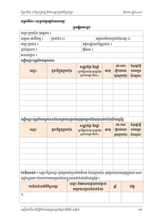 ំ
ជពូកទី៣ ៖ កចចលទធកមម និងករ្រគប់្រគងកិចចសនយ
ិ

ឆ ំ២០០៩
ន

ែខមក

◦Ūņ₣с◦Б̉Ơ (₤ŪŌĠсΒ˝ĩŚŲсЮ₤ǻ˝ņŊ)
Ė
ŪĠŷĳŚЊũРĠ₤Ю₣šĠ
េឈះ្រកុមហ៊ុន ឬអងគករ ៖
ម
លកខណៈ

ជវកមម ៖
ី

្រកុមហ៊ុន 

អងគភពមនរក្របក់ចំណញ 
ិ

េឈះ្របធន ៖
ម

អត្ដសញណប័ណេលខ ៖
ញ
្ណ

ទូរស័ពេលខ ៖
ទ

អុែមល ៖
ី

សយ ្ឋ ន ៖
បញជ ី េឈះបុគលិកបេចចកេទស
ម
គ
េឈះ
ម

សញប័្រត នងឆ ំ
ញ
ិ ន

តួនទកុ ង្រកុមហ៊ុន
ី ន

ចបប់ថតចម្លង េបមន)
ី

បញជ ី េឈះបុគលិកបេចចកេទសែដលេ្រគងស្រមប់អនុវត្ដគេ្រមងែដលបន
ម
គ
េឈះ
ម

បទពេ
ិ

យុ

(ភប់វ ិញបនប្រត ឬសញប័្រត
ជ
ញ
ញ

េធ្វករងរជ
ើ

មួយ្រកុមហ៊ុន

ក់សំេណេដញៃថ្ល
ើ

សញប័្រត នងឆ ំ
ញ
ិ ន

តួនទកុ ង្រកុមហ៊ុន
ី ន

រយៈេពល

(ភប់វ ិញបនប្រត ឬសញប័្រត
ជ
ញ
ញ
ចបប់ថតចម្លង េបមន)
ី

យុ

រយៈេពល

េធ្វករងរជ
ើ

មួយ្រកុមហ៊ុន

ចំននឆេធ្វើ
ួ នំ

ករងរកនុង
ំ
ជនញេនះ

ចំននឆេធ្វើ
ួ នំ

ករងរកនុង
ំ
ជនញេនះ

ធន៍ ៖ េឈះកចសនយ ឬគេ្រមងចំនួនយងតច៣ ែដល្រកុមហ៊ុន ឬអងគករបនអនុវត្ដកុ ងរយៈេពល
ម ិ ច
៉
ន
ិ

៥ឆកន្លងមក ែដលទក់ទងគេ្រមងែដលខ្លួនបន
នំ
ករពពណនអំពកចសនយ
៌
ិ
ី ិ ច

ក់សំេណេដញៃថ្ល។
ើ

េឈះ នង សយ ្ឋ នរបស់មស់
ម
ច
ិ
គេ្រមងស្រមប់ទនក់ទទង
ំ
ំ

ឆំ
ន

តៃម្ល

១.

េសៀវេភែណន ំសីពីករអនុ វត្តគេ្រមងមូ លនិធឃុ ំ សងត់
្ត
ក
ិ

199

 