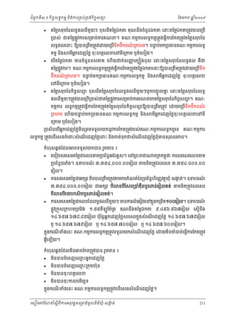 ំ
ជពូកទី៣ ៖ កចចលទធកមម និងករ្រគប់្រគងកិចចសនយ
ិ



ែខមក

តៃម្លសរុបៃនលទធផលនីមយៗ ខុសពតៃម្លឯក
ួ
ី

គុណនងចំនួនឯក
ឹ

ឆ ំ២០០៩
ន

េនះតៃម្លឯក ្រតូវបនេ្របើ

្របស់ ជតៃម្លផូ វករស្រមប់ករគណន។ គណៈកមមករលទធកមម្រតូវេធ្វករែកត្រមូវតៃម្លសរុបៃន
្ល
ើ

លទធផលេនះ ឱយបន្រតម្រតូវេ
ឹ

កមម នង
ិ


េបតៃម្លឯក
ើ

យេ្របទកប៊កពណ្រកហម។ បនប់មក្របធនគណៈកមមករលទធ
៌
ទ
ើ ឹ ិ

មអកេដញៃថ្ល ចុះហតថេលខេនពេ្រកម ឬចំេហៀង។
ី ន
ី
មនចំនួនទសភគ េហយ
ើ

ក់សញេកប ងខុស េនះតៃម្លសរុបៃនលទធផល គជ
ញ
ឺ

តៃម្លផូ វករ។ គណៈកមមករលទធកមម្រតូវេធ្វករែកត្រមូវតៃម្លឯក េនះឱយបន្រតម្រតូវេ
្ល
ើ
ឹ

ប៊កពណ្រកហម។ បនប់មក្របធនគណៈកមមករលទធកមម នង
ិ
៌
ទ
ិ

មអនកេដញៃថ្ល ចុះហតថេលខ
ី

េនពីេ្រកម ឬចំេហៀង។


យេ្របទក
ើ ឹ

តៃម្លសរុបៃនកិចសនយ ខុសពតៃម្លសរុបៃនលទធផលនីមយៗបូកបញចូ លគ េនះតៃម្លសរុបៃនលទធ
ច
ួ
ន
ី

ផលនមយៗ្រតូវបនេ្រប្របស់ជតៃម្លផូ វករស្រមប់ករគណនរកតៃម្លសរុបៃនកចចសនយ។ គណៈ
្ល
ី ួ
ើ
ិ

កមមករ លទធកមម្រតូវេធ្វករែកត្រមូវតៃម្លសរុបៃនកចសនយឱយបន្រតម្រតូវ េ
ើ
ិ ច
ឹ
្រកហម េហើយបនប់មក្របធនគណៈកមមករលទធកមម និង
ទ

េ្រកម ឬចំេហៀង។

យេ្របើទកប៊កពណ
៌
ឹ ិ

មអនកេដញៃថ្លចុះហតថេលខេនពី
ី

្របសិនេបអកេដញៃថ្លមន្រពមទទួលយកនូ វករែកត្រមូវរបស់គណៈកមមករលទធកមមេទ
ើ ន
ិ

គណៈកមមករ

លទធកមម ្រតូវបដេសធចំេពះសំ េណេដញៃថ្លេនះ នងចត់ទុកថសំ េណេដញៃថ្លពុំមនសុ ពលភព។
ិ
ើ
ិ
ើ
កំហុសឆគងែដល


ចទទួលយកបន រួមមន ៖

រេបៀបសរេសរតៃម្លជេលខ ម្របព័នធអង់េគ្លស។ េន្រពះ ជ

្របព័នប ង។ ឧទហរណ ៣,៣៥៤,០០០.០០េរៀល
ធ
ំ
៍
េរៀល។



មពត្រតូវសរេសរ ៣.៣៥៤.០០០,០០
ិ

ករសរេសរតៃម្លជអក រ មនបន្រតឹម្រតូវ មករកំណត់ៃន្របព័នហិរញញ វតថុឃុំ សងត់។ ឧទហរណ
ធ
ក
៍
ិ
៣.៣៥៤.០០០,០០េរៀល ជអក រ បី
បី



ច្រកកមពុជ ករសរេសរេលខ ម

នបរយ
ី

សិបបួនពន់េរៀលគត់។

នបែសន្របំមនបួនពន់េរៀលគត់
ុឺ
ី

មពត្រតូវសរេសរ
ិ

ករសរេសរតៃម្លជេលខៃនលទធផលនីមយៗ មនករលំ េអៀងេនកនុងក្រមត១០០េរៀល។ ឧទហរណ
ួ
៍
ិ

ផ្លូវ្រកួស្រកហម្របែវង ១.៥៥គីឡូែម៉្រត គុណនឹងតៃម្លឯក

៩.៤៥៦.៥៦៧េរៀល េសមើនឹង

១៤.៦៥៧.៦៧៨,៨៥េរៀល ប៉ុែន្ដអនកេដញៃថ្លសរេសរកនុងសំ េណេដញៃថ្ល ១៤.៦៥៧.៦៧៨េរៀល
ើ

ឬ ១៤.៦៥៧.៦៧៩េរៀល ឬ ១៤.៦៥៧.៧០០េរៀល ឬ ១៤.៦៥៧.៦០០េរៀល។

កនុងករណទំងេនះ គណៈកមមករលទធកមម្រតូវទទួលយកសំ េណេដញៃថ្ល េ យមនចំបច់េធ្វើករែកត្រមូវ
ី
ើ
ិ

អ្វីេឡើយ។

កំហុសឆគងែដលមន
ិ





ចែកត្រមូវបន រួមមន ៖

មនបនបំេពញេឈះអនកេដញៃថ្ល
ម
ិ
មនបនបំេពញេឈះ្រកុមហ៊ុន
ម
ិ

មនបនចុ ះហតថេលខ
ិ

មនបនចុ ះកលបរេចឆទ
ិ
ិ

កនុងករណទំងេនះ គណៈកមមករលទធកមម្រតូវបដិេសធសំ េណេដញៃថ្ល។
ី
ើ
េសៀវេភែណន ំសីពីករអនុ វត្តគេ្រមងមូ លនិធឃុ ំ សងត់
្ត
ក
ិ

211

 