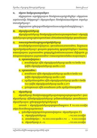ំ
ជពូកទី៣ ៖ កចចលទធកមម និងករ្រគប់្រគងកិចចសនយ
ិ

៦).

តៃម្លឯក

ស្រមប់
ឯក

នងតៃម្លលទធផលគេ្រមងនមយៗ
ិ
ី ួ

តៃម្លកុ ងមួយឯក
ន

ស្រមប់ផូ វ្រកួស្រកហម គជតៃម្លឯក
្ល
ឺ

តៃម្លកុ ងមួយឯក
ន

្រតូវែតដូចគេទនឹងតៃម្លឯក
ន

ឆ ំ២០០៩
ន

ស្រមប់ផូ ្លវ១គីឡូែម៉្រត។ តៃម្លមយឯក
ួ

េរៀន គតៃម្លមយបនទប។ តៃម្លលទធផលនីមយៗ គឺជតៃម្លៃនផលគុណតៃម្លឯក
ួ
់
ួ
ឺ

ច
េនកនុងកិចសនយ។

៧).

ែខមក

ជមួយចំនួន

ែដលមនេនកនុងសំ េណេដញៃថ្លែដលឈនះ។
ើ

តៃម្លេដញៃថ្លសរុបៃនកចសនយ
ិ ច

តៃម្លេដញៃថ្លសរុបៃនកចសនយ គជតៃម្លេដញៃថ្លសរុបៃន ល់លទធផលគេ្រមងទំងអស់។ តៃម្លេដញៃថ្ល
ិ ច
ឺ

សរុបៃនកិចសនយេនះរួមបញចូ លនូវ ល់ពនធ ករទំងអស់ េលើកែលងែត ករេលើតៃម្លបែនថម ឬ ករេលើផលរបរ។
ច
៨).

ករគណន្របក់ ករែដល្រតូវបញចូ លេទកនុងតៃម្លៃនកចសនយ
ិ ច
ករេលើតៃម្លបែនថម(

មរបបស្វ័យ្របកស) ឬ

ករេលើផលរបរ(

មរបបេម៉ ករ) នឹង្រតូវគណន

បញចូ លេទកនុងតៃម្លសរុបកិចចសនយ។ អនកទទួលករ អនកផ្ដល់េស កមម ឬអនកផគតផងទំនិញនីមយៗ ែដលជប់ពនធ
់ គ ់
ួ
មរបបស្វ័យ្របកស ឬពនធ

ជប់ពនធ

មរបបេម៉ ករ ្រតូវបងញប័ណបតង់ែដលមនសុ ពលភព េដមបបញក់ថ ខ្លួន
្ហ
្ណ ៉
ជ
ើ ី

មរបបស្វ័យ្របកស ឬពនធ

មរបបេម៉ ករ។ ករគណន្របក់ ករទំងពីរេនះមនដូចខងេ្រកម ៖

ក). ពនធ មរបបស្វ័យ្របកស ៖


ករេលើតៃម្លបែនថម េសមើនង តៃម្លេដញៃថ្លសរុបៃនកចសនយ គុណនង ១០ ែចកនឹង ១០០
ឹ
ិ ច
ឹ

ឬេសមើនង តៃម្លេដញៃថ្លសរុបៃនកចសនយ គុណនង ០,១០។
ឹ
ិ ច
ឹ
ខ). ពនធ មរបបេម៉ ករ ៖


ករេលើផលរបរ េសមើនង តៃម្លេដញៃថ្លសរុបៃនកចសនយ គុណនង ២ ែចកនឹង ១០០
ឹ
ិ ច
ឹ

ឬេសមើនង តៃម្លេដញៃថ្លសរុបៃនកចសនយ គុណនង ០,០២។
ឹ
ិ ច
ឹ



ពនធេលើ្របក់ចំេណញេម៉ ករ េសមើនង តៃម្លេដញៃថ្លសរុបៃនកចសនយ គុណនង ១ ែចកនង
ឹ
ិ ច
ឹ
ឹ
១០០ ឬេសមើនឹង តៃម្លេដញៃថ្លសរុបៃនកិចចសនយ គុណនឹង ០,០១។


៩).

្របក់ពនធ

ករសរុប េសមើនឹង

ករេលើផលរបរ បូកនឹង ពនធេលើ្របក់ចំេណញេម៉ ករ

តៃម្លសរុបកចសនយ
ិ ច

តៃម្លសរុបកិចចសនយ គជតៃម្លែដលបងញកនុងកិចសនយេ
្ហ
ច
ឺ

យរួមបញចូ លនូវពនធ កររួចេហើយ។ ដូចេនះ

តៃម្លសរុបកចចសនយ េសមើនងតៃម្លេដញៃថ្លសរុបៃនកចសនយ បូកនង
ិ
ឹ
ិ ច
ឹ
តៃម្លសរុបកចចសនយេនះ ្រតូវែតបងញកនុងល័កខខណៃនកិចសនយ។
្ហ
័ ្ឌ
ច
ិ

ករេលើតៃម្លបែនថម ឬ

ករេលើផលរបប។

ឧទហរណ ៖ តៃម្លេដញៃថ្លសរុបៃនកចចសនយមួយកនុងករជកអណង១០ គឺ ១០.០០០.០០០េរៀល
៍
ី
ិ
ូ ្ដ

(តៃម្លេនះមនទន់គិតបញចូ ល្របក់ ករេទ)។
ិ


្របសិនេបើអកេដញៃថ្លជអនកជប់ពនធ
ន
ក). តៃម្លេដញៃថ្លសរុបៃនកិចសនយ
ច
ខ).

ករេលើតៃម្លបែនថម ៖

មរបបស្វ័យ្របកស តៃម្លសរុបកិចសនយេនះ គឺ ៖
ច

១០.០០០.០០០៛ គុណនឹង ០,១០

គ). តៃម្លសរុបកចចសនយ (ក + ខ)
ិ

េសៀវេភែណន ំសីពីករអនុ វត្តគេ្រមងមូ លនិធឃុ ំ សងត់
្ត
ក
ិ

= ១០.០០០.០០០េរៀល

=

១.០០០.០០០េរៀល

= ១១.០០០.០០០េរៀល

223

 
