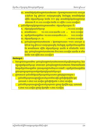 ំ
ជពូកទី៣ ៖ កចចលទធកមម និងករ្រគប់្រគងកិចចសនយ
ិ

ឃ).

ែខមក

ឆ ំ២០០៩
ន

ករេលើតៃម្លបែនថមែដល្រតូវកត់ទុកេនរតនគរ ៖ ែផ្អក ម្របកសេលខ១១៩០ សហវ.្របក

ចុះៃថងទី០៧ ែខធនូ ឆ២០០៩ របស់្រកសួ ងេសដ្ឋកិចច និងហិរញញ វតថុ
នំ
េសមើនឹង តៃម្លសរុបកិចសនយ ែចកនឹង ១១។ ដូេចនះ
ច

ករេលើតៃម្លបែនថម

ករេលើតៃម្លបែនថមែដល្រតូវកត់ទុក

េនរតនគរ គឺ ១១.០០០.០០០េរៀល ែចកនឹង ១១ េសមើនឹង ១.០០០.០០០េរៀល។



្របសិនេបើអកេដញៃថ្លជអនកជប់ពនធ
ន
ក). តៃម្លេដញៃថ្លសរុបៃនកចសនយ
ិ ច
ខ).

ករេលើផលរបរ ៖

មរបបេម៉ ករ តៃម្លសរុបកិចសនយេនះ គឺ ៖
ច

= ១០.០០០.០០០េរៀល

១០.០០០.០០០៛ គុណនង ០,០២ =
ឹ

គ). ពនធេលើ្របក់ចំេណញេម៉ ករ ៖ ១០.០០០.០០០៛ គុ ណនឹង ០,០១ =
ឃ). តៃម្លសរុបកិចចសនយ (ក + ខ)

ង). ្របក់ពនធែដល្រតូវកត់ទុកេនរតនគរ ៖ ែផ្អក

២០០.០០០េរៀល
១០០.០០០េរៀល

= ១០.២០០.០០០េរៀល

ម្របកសេលខ ១១៩០ សហវ.្របក ចុះ

ៃថងទី០៧ ែខធនូ ឆ២០០៩ របស់្រកសួ ងេសដ្ឋកិចច និងហិរញញ វតថុ ពនធេលើ្របក់ចំេណញេម៉ ករ
នំ
នង
ិ

ករេលើផលរបរ េសមើនង តៃម្លសរុបកចសនយ គុណនឹង ៣ េហយែចកនង ១០២។
ឹ
ិ ច
ើ
ឹ

ដូេចនះ ្របក់ពនធែដល្រតូវកត់ទុកេនរតនគរ គ១០.២០០.០០០េរៀល គុណនង ៣ េហយ
ឺ
ឹ
ើ
ែចកនង ១០២ េសមើនង ៣០០.០០០េរៀល។
ឹ
ឹ
˝е‗ĳс₤ŌŲс ៖
ð


ចំេពះអនកជប់ពនធរបបេម៉ ករ ្របក់ពនធែដល្រតូវកត់ទុកេនរតនគរមនចំនួនេ្រចនជង្របក់ពនធ ែដល
ើ

បញចូ លកនុងតៃម្លសរុបកិចសនយ េ យេហតុថ ្របក់ពនធែដល្រតូវកត់ទុកេនរតនគរ គជ ករេលើផលរបរ
ច
ឺ
នងពនធេលើ្របក់ចំេណញេម៉ ករ ដូចបនគូ សបញក់េនចំណច“គ”ខងេលើ។ ពនធេលើ្របក់ចំេណញេម៉ ករ
ជ
ុ
ិ



្រតូវបនរួមបញចូ លរួចជេ្រសចេទកនុងតៃម្លេដញៃថ្លសរុបៃនកិចសនយ។
ច

កនុងករគណន ្របសិនេបើតៃម្លសរុបកិចចសនយជចំនួនទសភគ ្រតូវអនុវត្ដដូចខងេ្រកម ៖
ំ ើ
 ្របសិនេបចំនួនេ្រកយសញេកប សមនចំនួនចប់ពី៥០េឡង ្រតូវដេឡងឱយេសមើនង“មួយ”
ញ
ើ
ើ
ឹ
(ឧទហរណ ១.៨២៥.១៤៩,៥០េរៀល ្រតូវដំេឡងឱយេទជ ១.៨២៥.១៥០េរៀល)
៍
ើ

 ្របសិនេបចំនួនេ្រកយសញេកប សមនចំនួនេ្រកម៥០ ្រតូវបញចុ ះឱយេសមើនង”សូ នយ” (ឧទហរណ
ញ
៍
ើ
ឹ
១.៨២៥.១៤៨,៤៩េរៀល ្រតូវបញចុ ះឱយេន្រតឹម ១.៨២៥.១៤៨េរៀល)

េសៀវេភែណន ំសីពីករអនុ វត្តគេ្រមងមូ លនិធឃុ ំ សងត់
្ត
ក
ិ

224

 