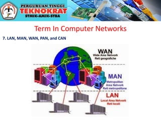 Term In Computer Networks
7. LAN, MAN, WAN, PAN, and CAN
 